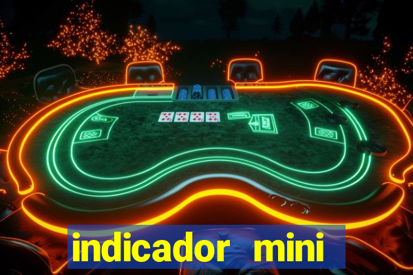 indicador mini indice b3